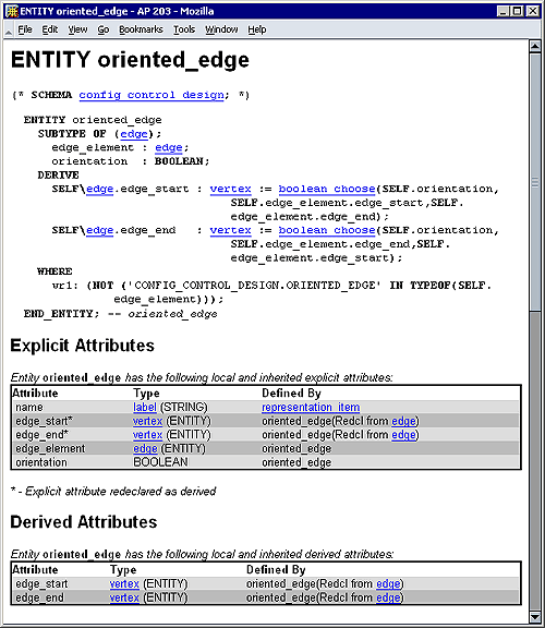 Attribute Information for an Entity
