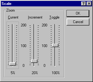 Scale Dialog
