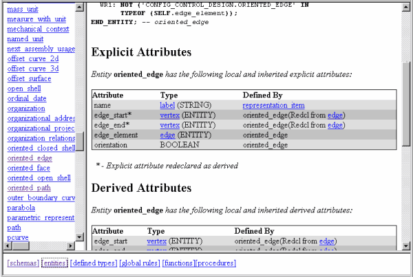 EXPRESS to HTML Output