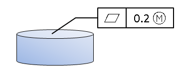 Flatness Tolerance with Modifiers