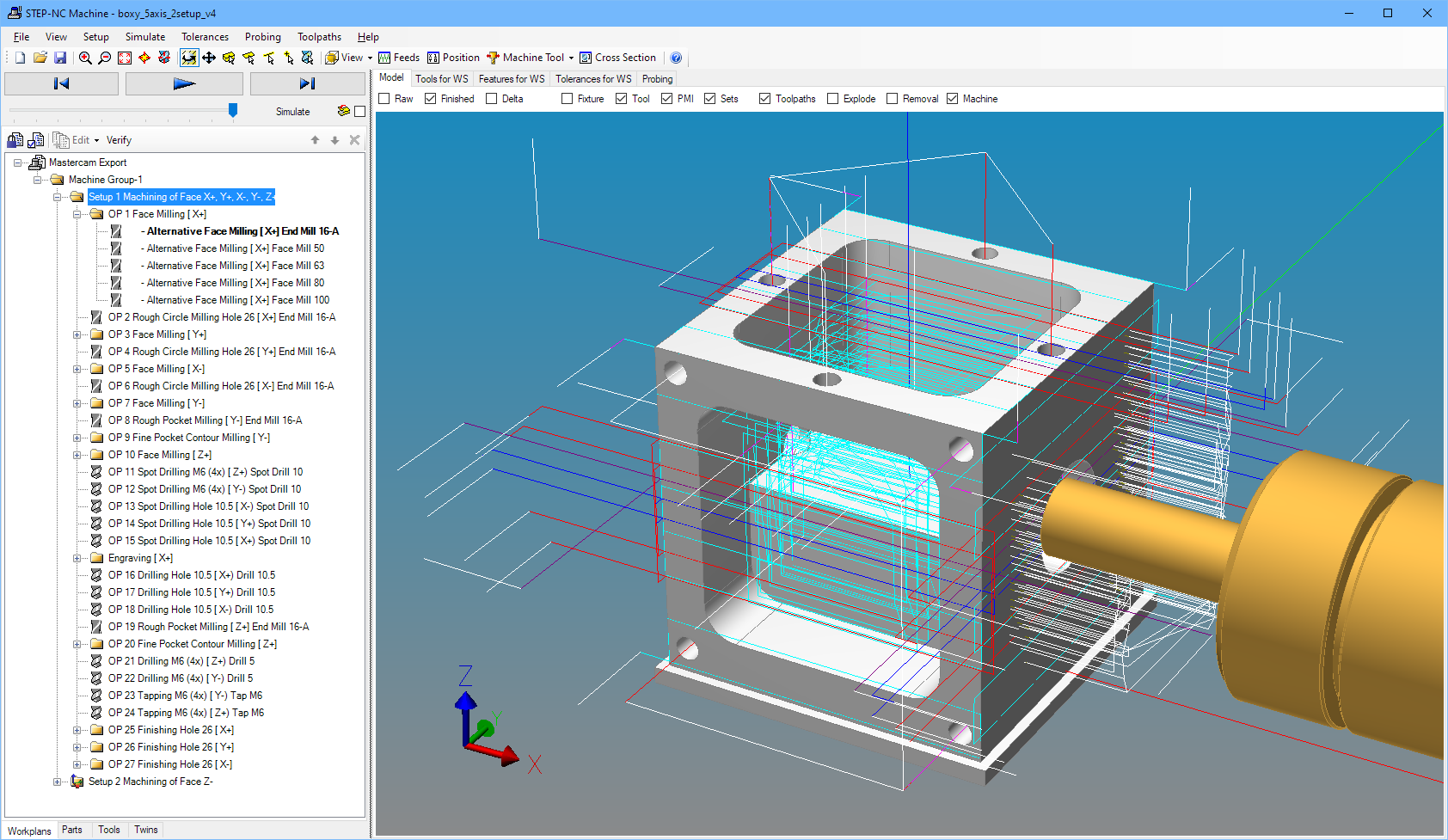 boxy process