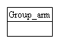 Figure C.1 — ARM schema level EXPRESS-G diagram                         1 of 1