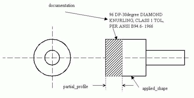 Figure 6 —  Catalogue_knurl