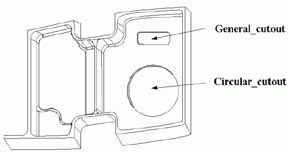 Figure 24 —  Cutout_feature