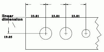 Figure 7 —  Chain dimension pair