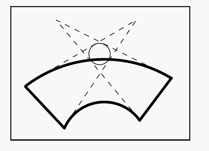 Figure 29 —  Cross section of cyclide_segment_solid