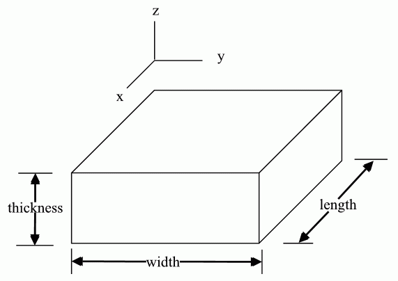 Figure E.1 —  Part 45 example product