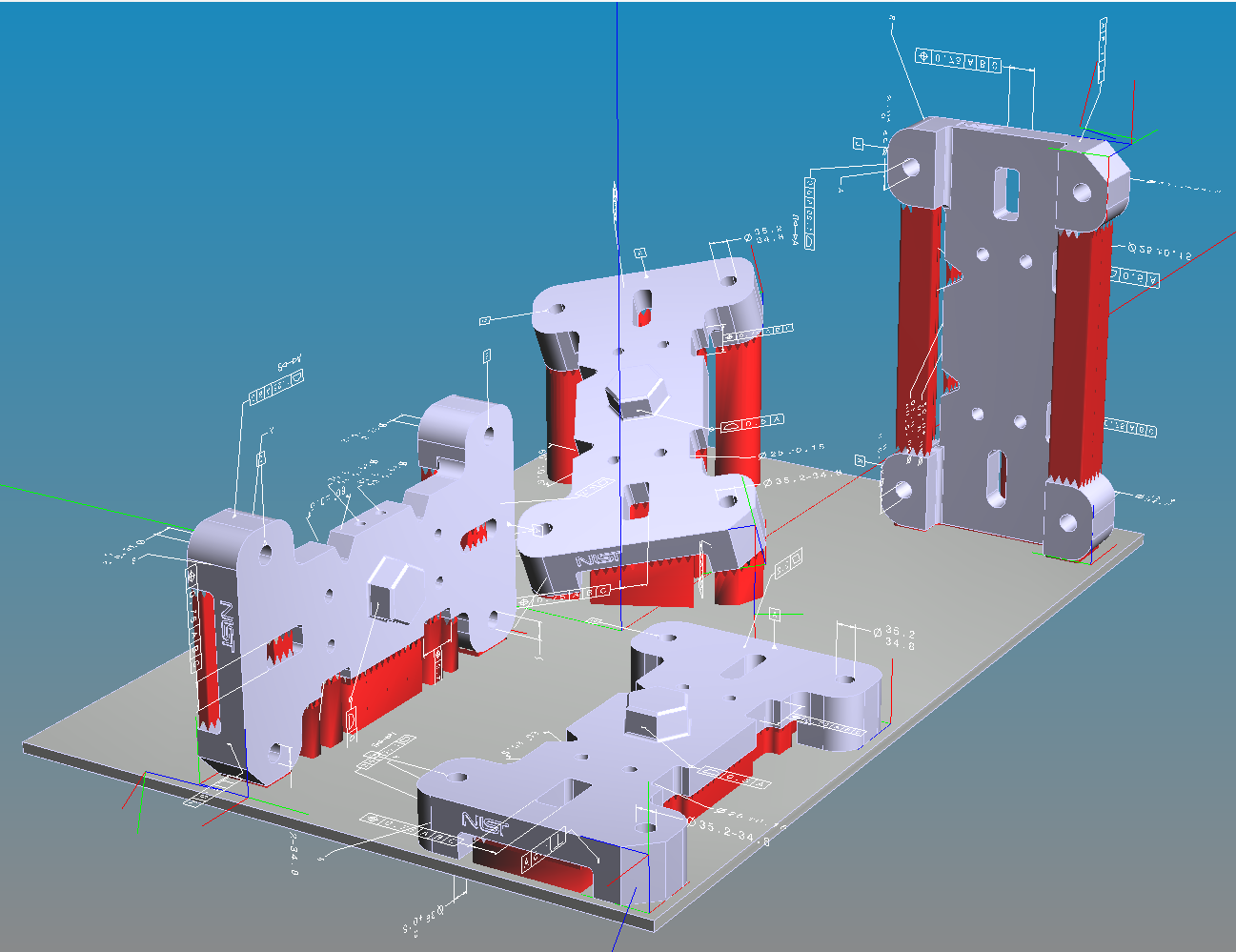 Additive Setup