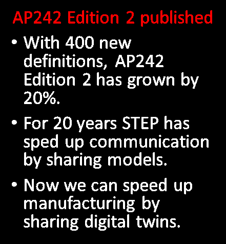 AP242