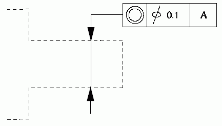 Figure 13 —  Dimension curve directed callout