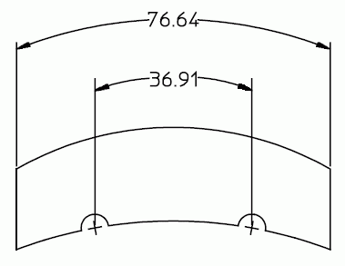 Figure 2 —  Curve dimension