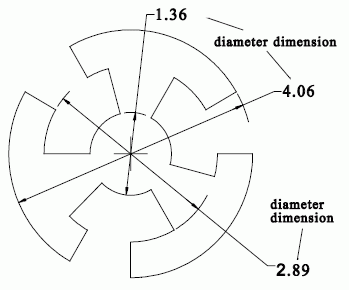 Figure 4 —  Diameter dimension